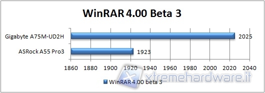 57_a55pro3_cpu_winrar