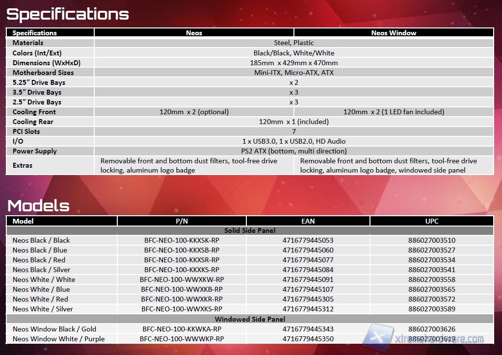 neos-13